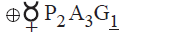 Morphology of Flowering Plants mcq option image