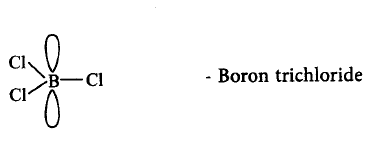 P - Block Elements mcq option image