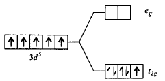 Co-ordination Compounds mcq option image