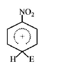Isomerism mcq option image