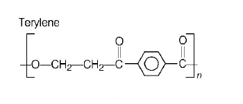 Polymers mcq option image
