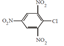Electrophilic Aromatic Substitution (Haloalkanes and Haloarenes) mcq option image