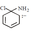 Electrophilic Aromatic Substitution (Haloalkanes and Haloarenes) mcq option image