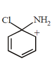 Electrophilic Aromatic Substitution (Haloalkanes and Haloarenes) mcq option image