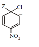 Electrophilic Aromatic Substitution (Haloalkanes and Haloarenes) mcq option image