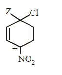 Electrophilic Aromatic Substitution (Haloalkanes and Haloarenes) mcq option image
