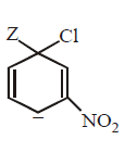 Electrophilic Aromatic Substitution (Haloalkanes and Haloarenes) mcq option image