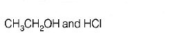 Hydrocarbons (Alkane, Alkene and Alkyne) mcq option image