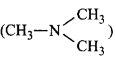 Electrophilic Aromatic Substitution (Haloalkanes and Haloarenes) mcq option image