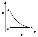 Thermodynamics mcq option image