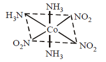 Co-ordination Compounds mcq question image