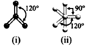 Chemical Bonding and Molecular Structure mcq question image
