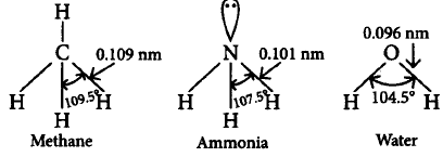 Chemical Bonding and Molecular Structure mcq question image