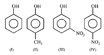 General Organic Chemistry mcq question image