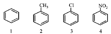 General Organic Chemistry mcq question image