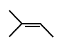 Hydrocarbons (Alkane, Alkene and Alkyne) mcq question image