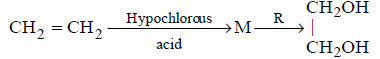 Hydrocarbons (Alkane, Alkene and Alkyne) mcq question image