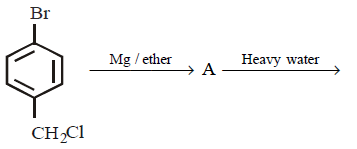 Electrophilic Aromatic Substitution (Haloalkanes and Haloarenes) mcq question image