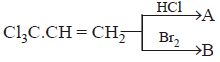 Electrophilic Aromatic Substitution (Haloalkanes and Haloarenes) mcq question image