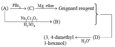 Alcohol, Phenol and Ether mcq question image