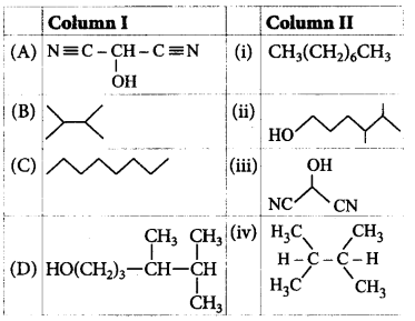 General Organic Chemistry mcq question image