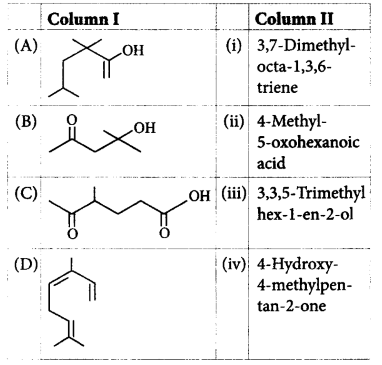 General Organic Chemistry mcq question image