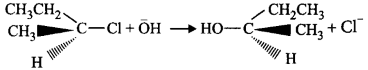 Electrophilic Aromatic Substitution (Haloalkanes and Haloarenes) mcq question image