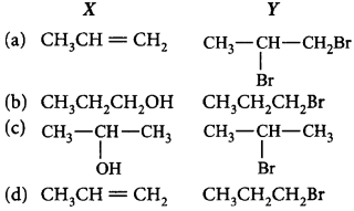 Electrophilic Aromatic Substitution (Haloalkanes and Haloarenes) mcq question image