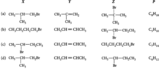 Electrophilic Aromatic Substitution (Haloalkanes and Haloarenes) mcq question image