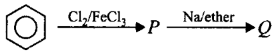 Electrophilic Aromatic Substitution (Haloalkanes and Haloarenes) mcq question image