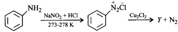 Electrophilic Aromatic Substitution (Haloalkanes and Haloarenes) mcq question image