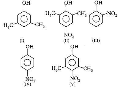 Alcohol, Phenol and Ether mcq question image