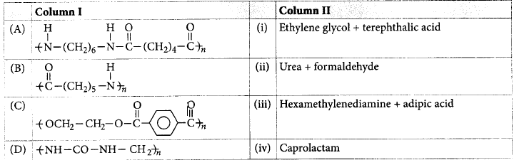 Polymers mcq question image