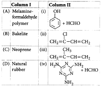Polymers mcq question image
