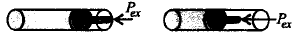 Chemical Thermodynamics mcq question image