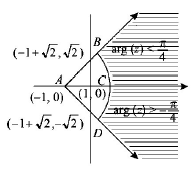 Complex Number mcq question image