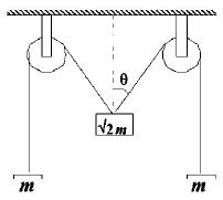 Laws of Motion mcq question image