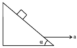 Laws of Motion mcq question image