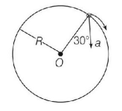 Kinematics mcq question image