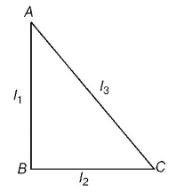 Rotational Motion mcq question image