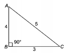 Rotational Motion mcq question image