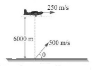 Kinematics mcq question image