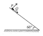 Kinematics mcq question image