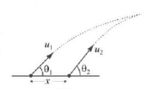 Kinematics mcq question image
