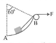 Work Energy and Power mcq question image