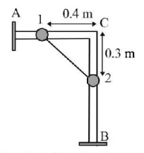 Work Energy and Power mcq question image