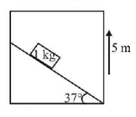Work Energy and Power mcq question image