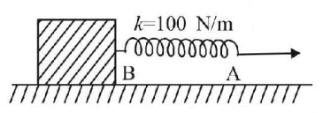 Work Energy and Power mcq question image