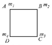 Rotational Motion mcq question image