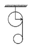 Rotational Motion mcq question image